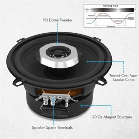 img 3 attached to 🔊 Универсальные 5.25 коаксиальные автомобильные стерео-динамики - 160 Вт, быстрозаменяемый OEM компонент, совместимые с установкой на двери/боковые панели - Lanzar DCT5.2 (Пара)