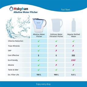 img 1 attached to Hskyhan Alkaline Water Filter Pitcher Kitchen & Dining for Water Coolers & Filters
