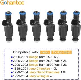 img 3 attached to Gohantee 0280155784 Injectors Compatible 1999 2004