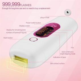 img 1 attached to 💇 GREPRO Hair Removal Upgraded 999,999 Permanent Painless Flashes Hair Remover Device - Ideal for Women and Men; Facial and Whole Body Home Use