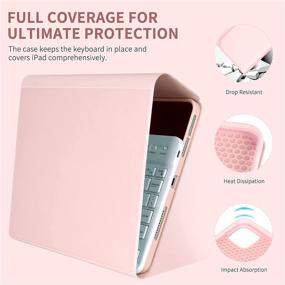 img 2 attached to 🔷 Detachable Bluetooth Keyboard Case for iPad Pro 11 inch 3rd Gen 2021 & iPad Air 4th Gen - Pink