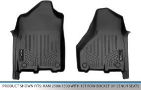 img 1 attached to 🚗 MAXLINER Настольная колодка - набор для первого ряда в черном цвете для Ram 2500/3500 2019-2021 с креслами первого ряда "ведро" или "скамья