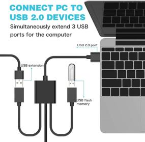 img 2 attached to 🔌 KUXIYAN USB Splitter 2.0: High-Speed 3-Port Hub with Power Cord Extension and Data Splitters Adapter (Black)