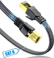 💪 enhanced performance ethernet swecent braided 2000mhz shielded connector: top-notch connectivity solution логотип