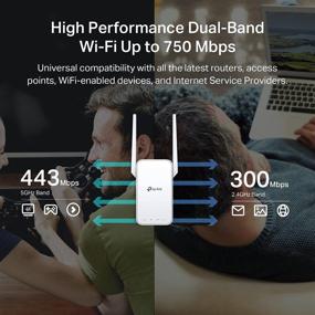img 2 attached to 🔁 TP-Link AC750 WiFi Extender (RE215) - Boosts Internet Signal, Covers up to 1500 Sq.ft, Supports 20 Devices, Dual-Band Wireless Repeater for Home with Ethernet Port