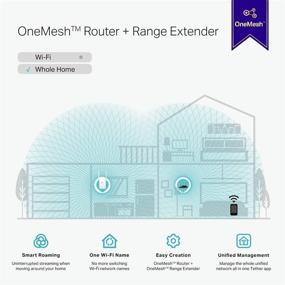img 1 attached to 🔁 TP-Link AC750 WiFi Extender (RE215) - Boosts Internet Signal, Covers up to 1500 Sq.ft, Supports 20 Devices, Dual-Band Wireless Repeater for Home with Ethernet Port