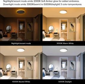 img 1 attached to Versatile 13-Inch LED Flush Mount Ceiling Light with Night Light, 24W, 2400lm, 3000K/4000K/5000K Selectable, Round Flat Panel Design, Dimmable Ceiling Light Fixture for Dining Room, Bedroom, Kitchen, Hallway