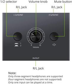 img 3 attached to LiNKFOR Switcher Support Selector Headphone