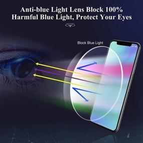 img 2 attached to Enhanced Vision: 3 Pack Blue Light Blocking Reading Glasses for Men with Stylish Metal Frames