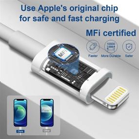 img 2 attached to 🔌 Apple MFi Certified iPhone 12/13 Fast Charger Lightning Cable - 2-Pack USB-C to Lightning Cable for Fast Charging - 6.6Ft Length - Compatible with iPhone 12/12 Mini/12 Pro/12 Pro Max/11 Pro/11 Pro Max/XR/X,iPad
