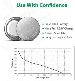 img 2 attached to 🔋 LiCB 40 пакетов батареек LR41 AG3 392 384: долговечные и герметичные батареи с высокой емкостью типа монетки и кнопки для термометра, украшений, слухового аппарата, часов и другого