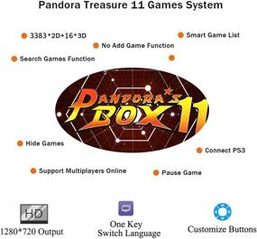 img 3 attached to IRULU Pandoras Multiplayer Joystick Compatible Kids' Electronics