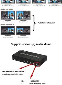 img 3 attached to 🔌 Revesun HDMI 2x1 Multi-Viewer with Picture-in-Picture (PIP) - 2 Input 1 Output Quad Switcher for 1080p HDMI 1.3a with HDCP 1.2