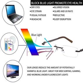 img 3 attached to 👓 Protective and Stylish: 2 Pack Rimless Blue Light Blocking Reading Glasses for Men with Metal Arms and Spring Hinges - Perfect Eye Care Solution for Computers