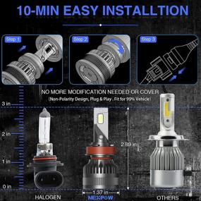 img 1 attached to 🔦 NEXPOW Лампы головного света на светодиодах H11/H9/H8: 10000 люмен, на 300% ярче, 6500K холодный белый, водонепроницаемый | Набор из 2 штук!