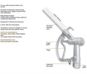 img 2 attached to 🚧 Groz 3/4-inch NPT Manual Fuel Nozzle with Swivel - 15 GPM, Straight Spout, Diesel & Gasoline - All Metal Construction (45590)