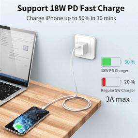 img 3 attached to ⚡️ MFi Certified USB C to Lightning Cable, 2 Pack 3ft Type C to Lightning Cable for Charging and Syncing, Compatible with iPhone 11/11PRO/XS/Max/XR/X/8/8 Plus/7/7 Plus/6S Plus/SE/iPad and More