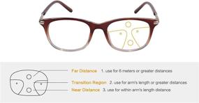 img 3 attached to 👓 SHINU Horn Rimmed Readers: Progressive Multifocus Computer Reading Glasses SH017 - Brown & Transparent x3