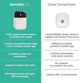 img 1 attached to 🌡️ Enhance Your Comfort with the Sensibo Conditioner Controller Thermometer Temperature