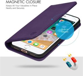 img 1 attached to 📱 Dark Purple Genuine Leather iPhone 7 Plus Wallet Case with Card Slots & Kickstand - SHIELDON iPhone 8 Plus Flip Magnetic Cover, TPU Shockproof Case Compatible with iPhone 7Plus