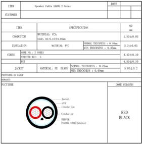 img 2 attached to Провод для наружных колонок Satmaximum 16 AWG с прямой укладкой и защитой от УФ-излучения, водонепроницаемый провод с оценкой защиты (длиной 250 футов)