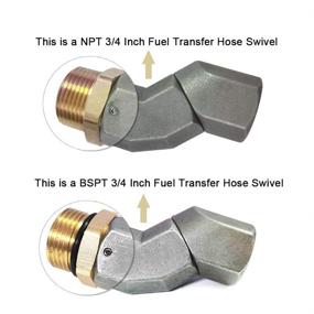 img 3 attached to 🔀 Fuel Hose Swivel Connector - 2PCS 3/4 Inch NPT, 360 Rotating, for Fuel Nozzle, Multi-Plane Swivel