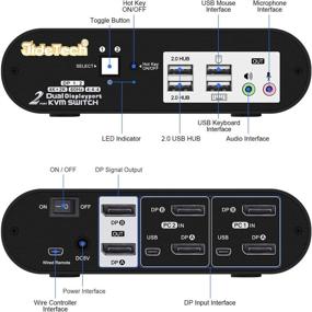 img 3 attached to 🖥️ JideTech 2x2 Dual Monitor KVM Switch with 4K@60Hz Resolution, USB Hub, Audio &amp; Hotkey Switch – Extended Display for Wireless Keyboard &amp; Mouse