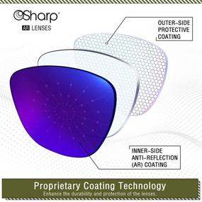 img 2 attached to OSharp Performance Replacement TwoFace Sunglasses