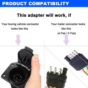 img 1 attached to 🔌 CARROFIX 7 Pin Blade to 4 & 5 Pin Flat Multi-Functional Trailer Plug Connector Wiring Adapter