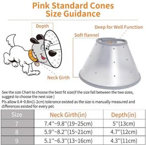 img 3 attached to Breathable Adjustable Elizabeth Anti Lick Pink_Neck