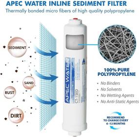 img 2 attached to 💧 Набор заменяемых фильтров APEC Water Systems CTOP PH - оптимизирует фильтрацию воды!