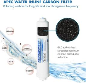 img 1 attached to 💧 Набор заменяемых фильтров APEC Water Systems CTOP PH - оптимизирует фильтрацию воды!