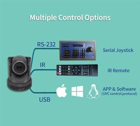 img 1 attached to 10X Optical Zoom PTZ Camera with USB Outputs and Live Streaming for Broadcasting, Conferences, Events, Churches, and Schools