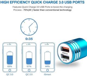 img 2 attached to 🚗 Быстрая зарядка автомобильного зарядного устройства с технологией Quick Charge 3.0 + двумя портами USB: совместимо с Samsung Galaxy A01 A10e A20 A21 A50 A51 A52 A71 A72 S21 Ultra S20 S10 S10e Note20