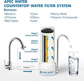 img 1 attached to 💧 APEC Water Systems CT-2000 Countertop Water Filter System, White: Superior Filtration for Pure and Refreshing Water