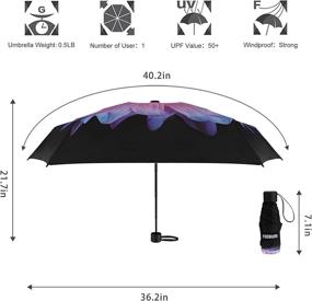 img 3 attached to ☔ Yoobure Lightweight Portable Umbrella - Compact Umbrellas