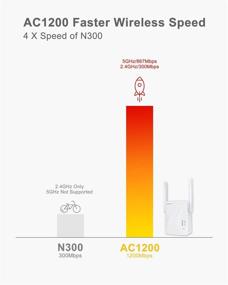 img 1 attached to 🔌 Беспроводной адаптер BrosTrend AC1200 Ethernet-2-WiFi: Подключите принтер, Smart TV, Blu-Ray плеер, игровую приставку, PS4, Xbox беспроводно