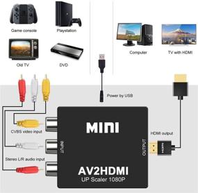 img 1 attached to 🔌 DigitNow 1080P RCA to HDMI Converter: Enhance Visuals and Audio on PC/Laptop/Xbox/PS4/TV