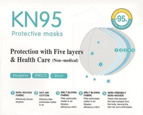 img 1 attached to LANSWE KN95 Protective Masks Pack