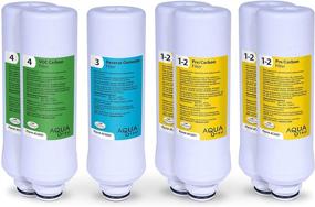img 1 attached to 🚱 AquaTru 2 Year Combo Pack: Pre-Filters, Carbon Filters, & RO Filter for Countertop Reverse Osmosis Water Purification System