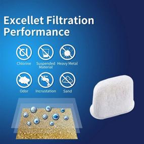 img 1 attached to 🔄 Breville Compatible Resin Filter Replacement - Enhanced Filtration for Excellent Results