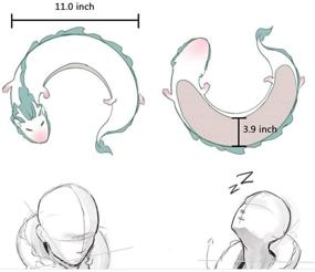 img 2 attached to 🐉 Дракон Шейная подушка Аниме Милый подушка в форме буквы U с маской на глаза - Мягкая белая дракончик анимационная плюшевая игрушка - Игрушка для обнимашек Дракон Хаку