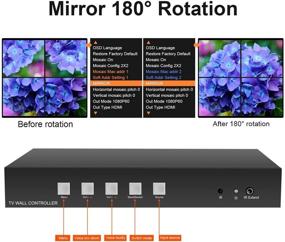 img 2 attached to 📺 Video Wall Controller HDMI USB 2x2 Processor: Supports Multiple Display Configurations, 180 Degree Image Rotation, LED/LCD Screen Splicing - M04