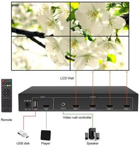 img 3 attached to 📺 Video Wall Controller HDMI USB 2x2 Processor: Supports Multiple Display Configurations, 180 Degree Image Rotation, LED/LCD Screen Splicing - M04