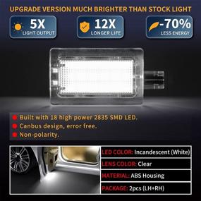 img 2 attached to 💡 Enhance Your Dodge Charger/Challenger with GemPro LED Courtesy Door Lights for Stylish Illumination and Enhanced Convenience