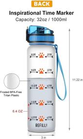 img 3 attached to 💧 Stay Hydrated with Coolife 32oz 1 Liter Motivational Water Bottle - Hourly Time Marker Keeps You on Track - Perfect Gift for Women, Cat Lovers, and Best Friends!