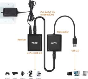 img 3 attached to WEme USB Extender Hub: 4-Port USB 2.0 Ethernet Extender Over Cat5/ Cat5e/ Cat6 Cable - 60M/196FT Range, RJ45 Lan Extension with Power Adapter for Logitech Webcam, Camera, Speakerphone