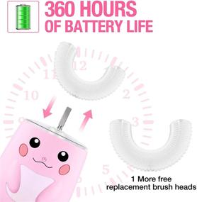 img 2 attached to 🦷 Kids Electric Toothbrush with 2 Brush Heads, 6-Speed Modes, IPX7 Waterproof - U-Shaped Automatic Toothbrush for Kids (Pink, 2~7 Years)