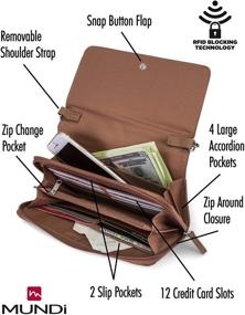 img 3 attached to Mundi Crossbody Travel Handbag Leather Women's Handbags & Wallets in Crossbody Bags