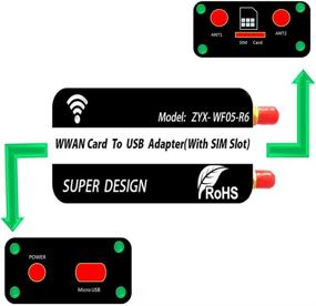 img 1 attached to Улучшенная сетевая карта 3G/4G с мини PCI-E к USB адаптером и слотом для SIM-карты